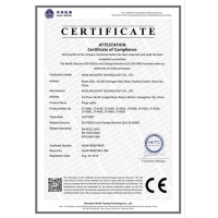 ATTESTATION Certificate of Compliance